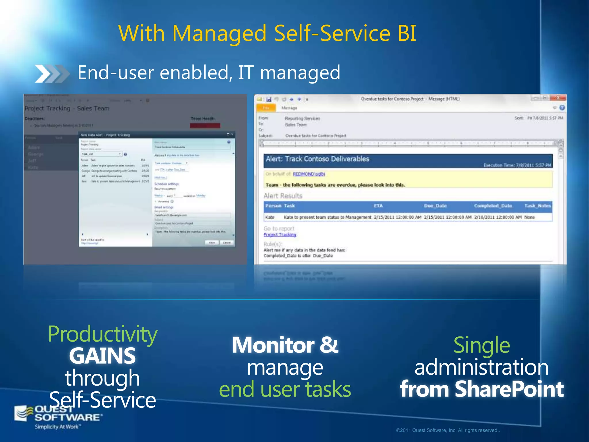 With Managed Self-Service BI




                          ©2011 Quest Software, Inc. All rights reserved..
 