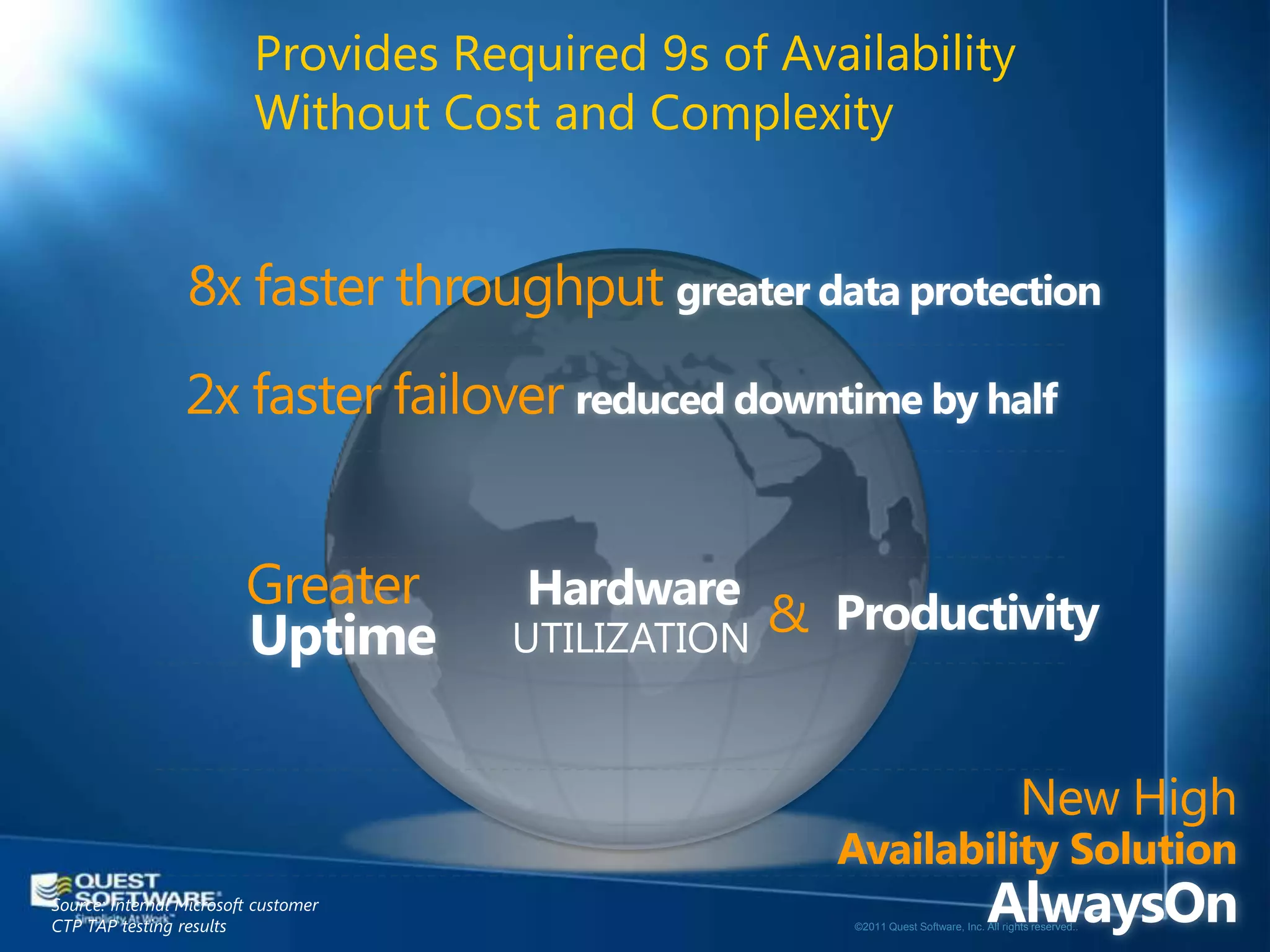 Provides Required 9s of Availability
Without Cost and Complexity




                            ©2011 Quest Software, Inc. All rights reserved..
 