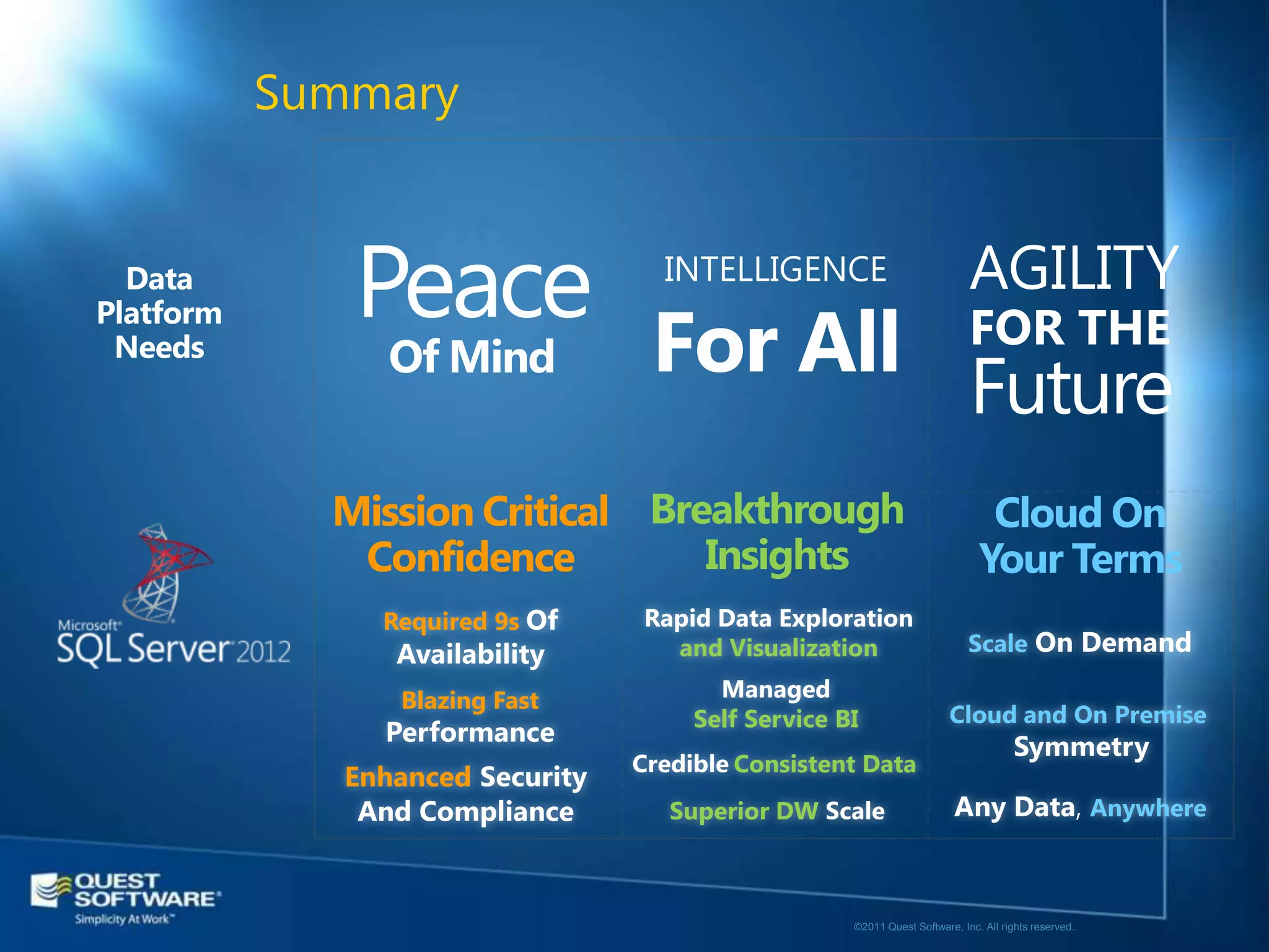 Summary




     Required 9s
                     and Visualization                      Scale

      Blazing Fast
                      Self Service BI                   Cloud and On Premise
                         Consistent Data
   Enhanced
                     Superior DW                                                       Anywhere



                                    ©2011 Quest Software, Inc. All rights reserved..
 