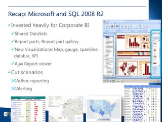 Recap: Microsoft and SQL 2008 R2
• Invested heavily for Corporate BI
 Shared DataSets
 Report parts, Report part gallery
 New Visualizations: Map, gauge, sparkline,
  databar, KPI
 Ajax Report viewer
• Cut scenarios
 Adhoc reporting
 Alerting




                                                                                                  11

                                               ©2011 Quest Software, Inc. All rights reserved..
 
