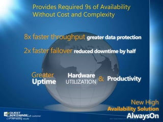 Provides Required 9s of Availability
Without Cost and Complexity




                            ©2011 Quest Software, Inc. All rights reserved..
 