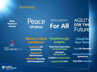 Summary




     Required 9s
                     and Visualization                      Scale

      Blazing Fast
                      Self Service BI                   Cloud and On Premise
                         Consistent Data
   Enhanced
                     Superior DW                                                       Anywhere



                                    ©2011 Quest Software, Inc. All rights reserved..
 