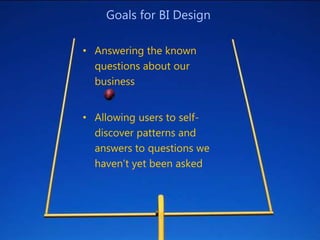 Goals for BI Design

• Answering the known
  questions about our
  business


• Allowing users to self-
  discover patterns and
  answers to questions we
  haven’t yet been asked
 