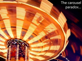 The carousel
  paradox…
 