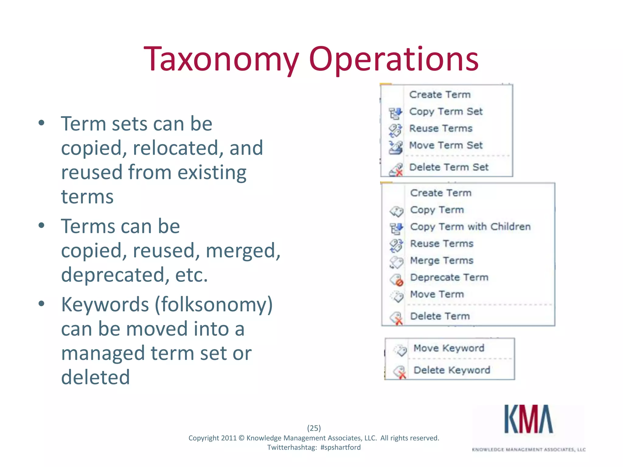 Taxonomy Operations
• Term sets can be
  copied, relocated, and
  reused from existing
  terms
• Terms can be
  copied, reused, merged,
  deprecated, etc.
• Keywords (folksonomy)
  can be moved into a
  managed term set or
  deleted

                                                        (25)
Twitter hashtag:     Copyright 2011 © Knowledge Management Associates, LLC. All rights reserved.
                                           Twitterhashtag: #spshartford
 