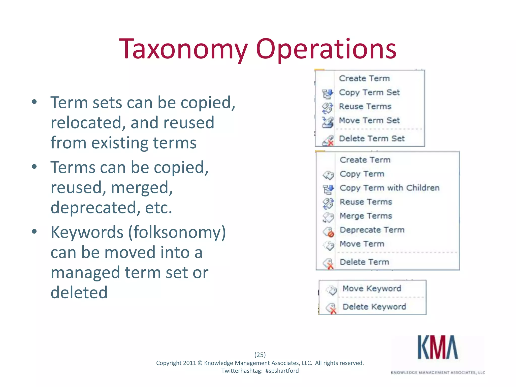 Taxonomy Operations
• Term sets can be copied,
  relocated, and reused
  from existing terms
• Terms can be copied,
  reused, merged,
  deprecated, etc.
• Keywords (folksonomy)
  can be moved into a
  managed term set or
  deleted


                                                        (25)
Twitter hashtag:     Copyright 2011 © Knowledge Management Associates, LLC. All rights reserved.
                                           Twitterhashtag: #spshartford
 