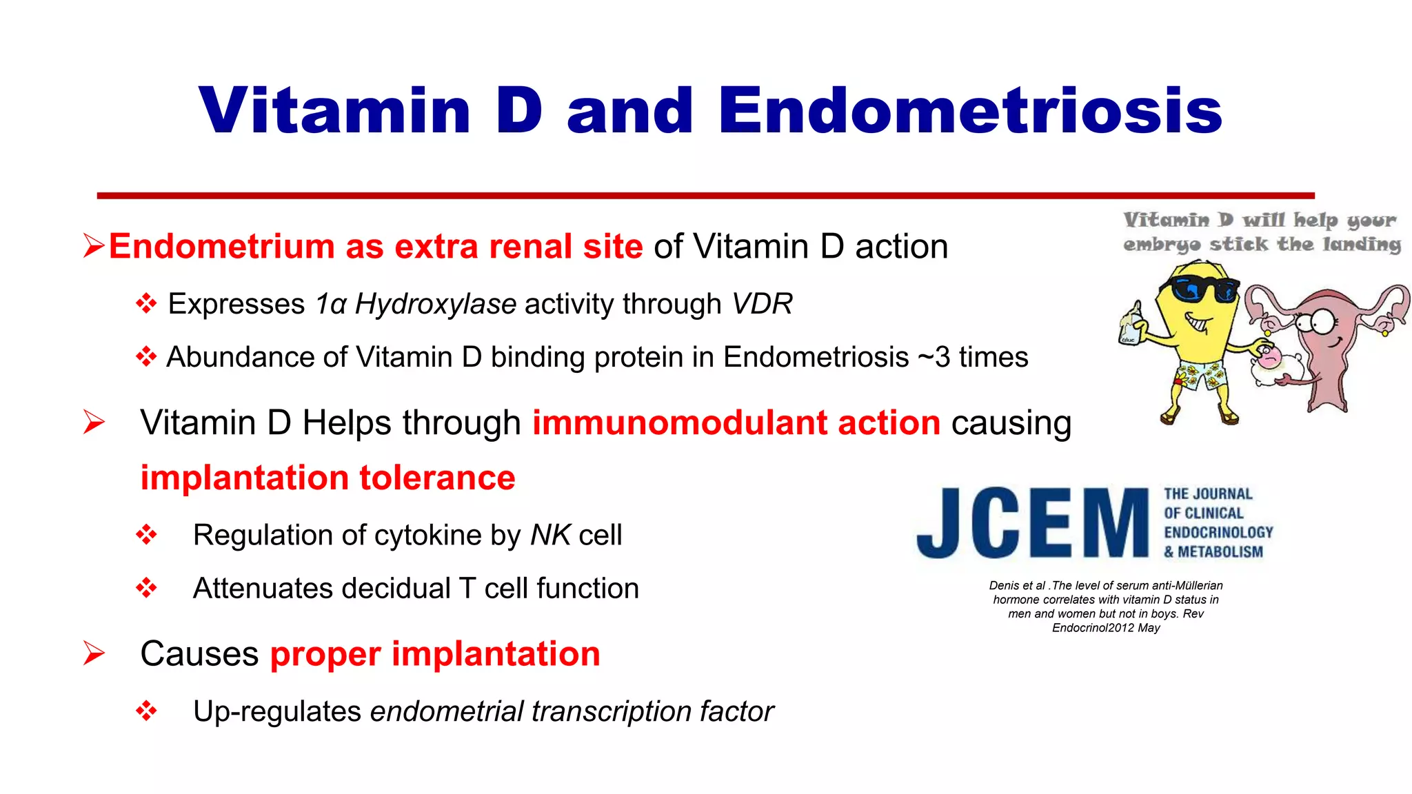 Educational visual highlighting the role of vitamin D in infertility, relevant to emerging discussions about endometriosis-related reproductive health.