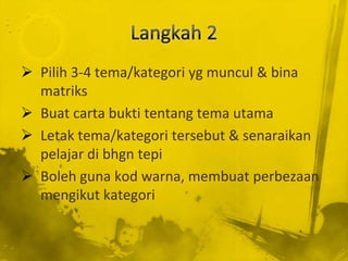  Pilih 3-4 tema/kategori yg muncul & bina
  matriks
 Buat carta bukti tentang tema utama
 Letak tema/kategori tersebut & senaraikan
  pelajar di bhgn tepi
 Boleh guna kod warna, membuat perbezaan
  mengikut kategori
 
