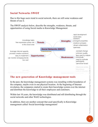 The Roles of Social Networks In Knowledge Management | PDF