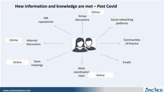 Webinar: KM and the Digital Workplace During COVID-19