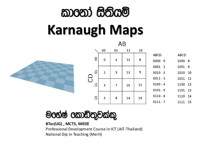 Kmap