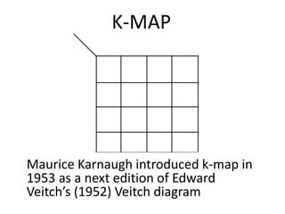 K-MAP
Maurice Karnaugh introduced k-map in
1953 as a next edition of Edward
Veitch’s (1952) Veitch diagram
 