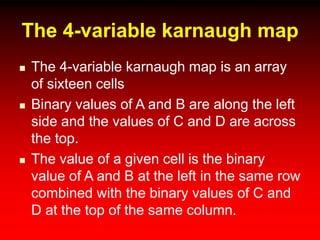 Kmap..(karnaugh map) | PDF