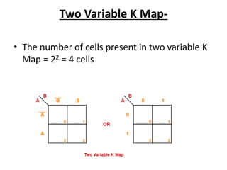 K Map.pptx