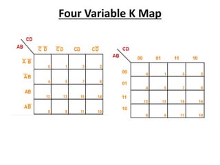 Four Variable K Map
 