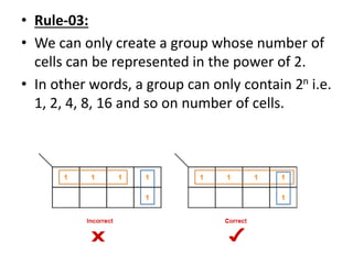 • Rule-03:
• We can only create a group whose number of
cells can be represented in the power of 2.
• In other words, a group can only contain 2n i.e.
1, 2, 4, 8, 16 and so on number of cells.
 