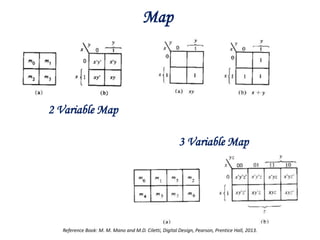 K Map.pptx