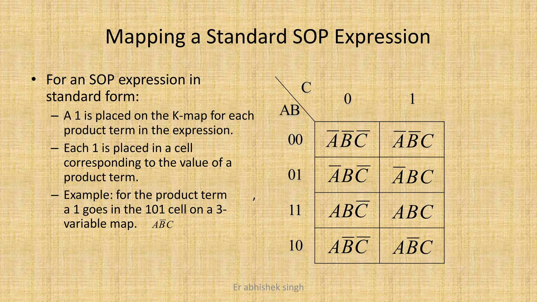 Mapping a Standard SOP Expression
• For an SOP expression in
standard form:
– A 1 is placed on the K-map for each
product term in the expression.
– Each 1 is placed in a cell
corresponding to the value of a
product term.
– Example: for the product term ,
a 1 goes in the 101 cell on a 3-
C
0 1
AB
00
01
11
10
ABC ABC
ABC ABC
ABC ABC
ABC ABC
variable map. ABC
Er abhishek singh
 