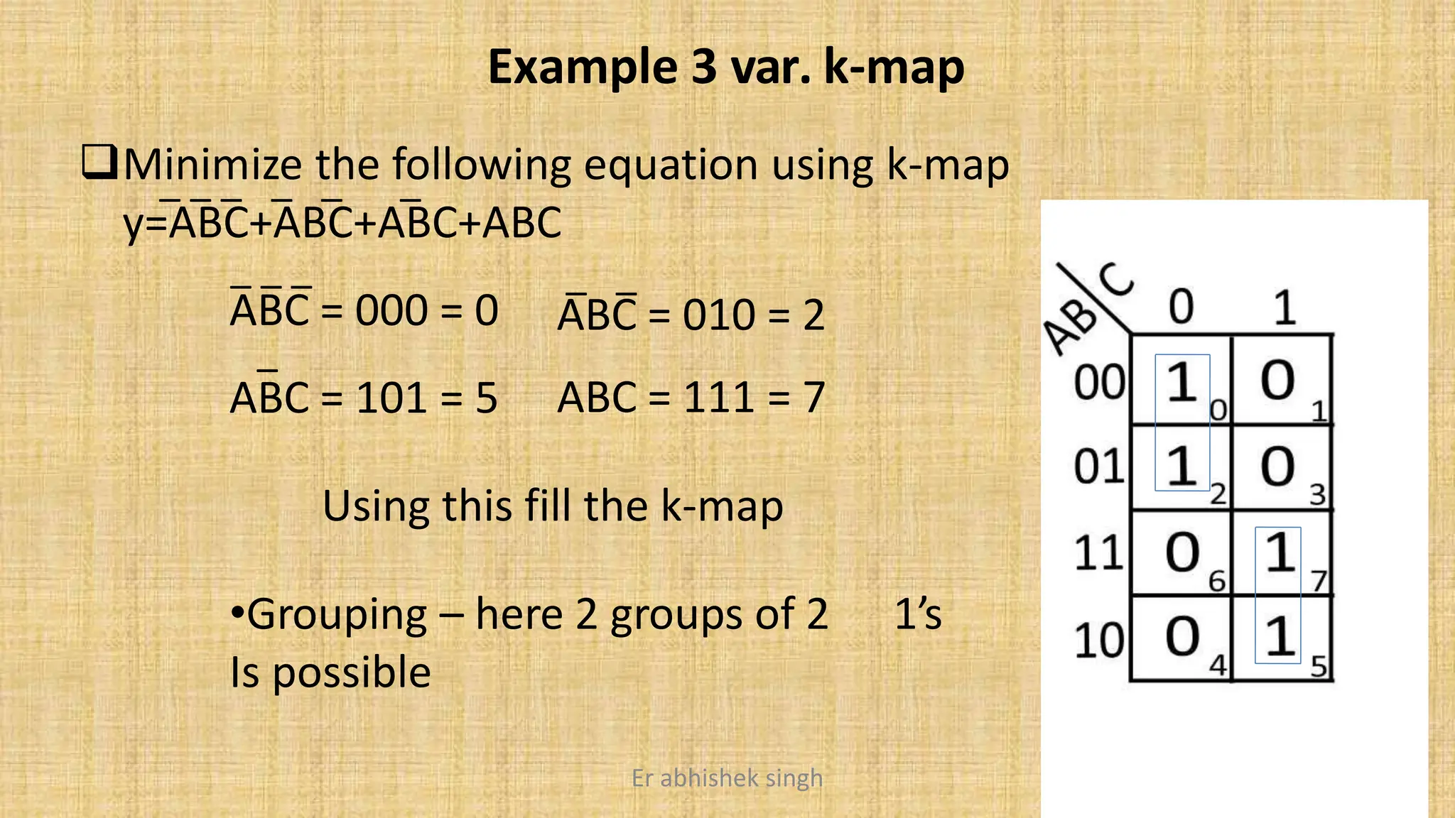 Example 3 var. k-map
M_
in
_
im
_ iz_
e t
_
he f_
ollowing equation using k-map
y=ABC+ABC+ABC+ABC
_ _
_ _ _
ABC = 000 = 0
_
ABC = 101 = 5
ABC = 010 = 2
ABC = 111 = 7
Using this fill the k-map
•Grouping – here 2 groups of 2 1’s
Is possible
Er abhishek singh
 