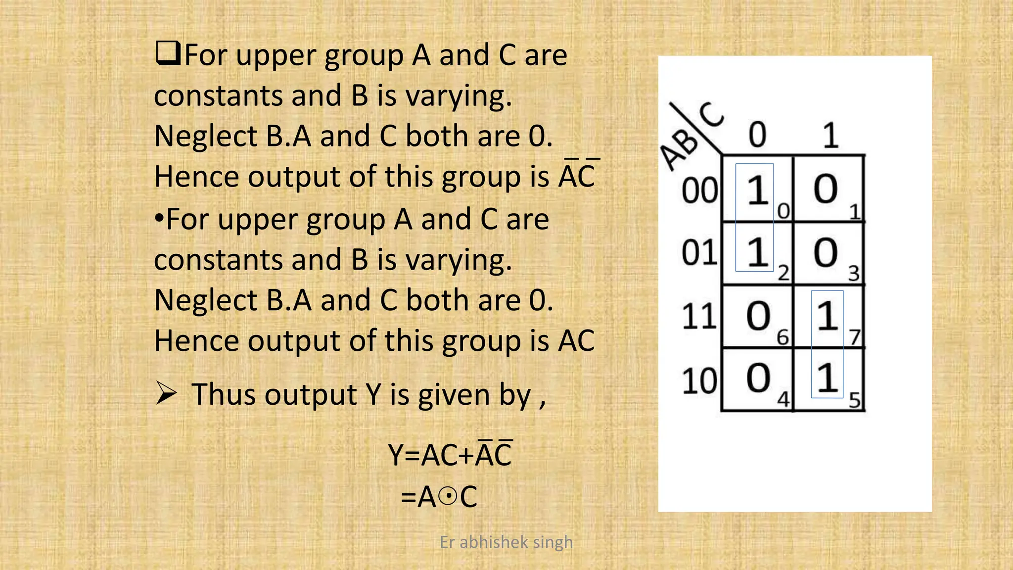 For upper group A and C are
constants and B is varying.
Neglect B.A and C both are 0. _ _
Hence output of this group is AC
•For upper group A and C are
constants and B is varying.
Neglect B.A and C both are 0.
Hence output of this group is AC
 Thus output Y is given by ,
_ _
Y=AC+AC
=A⃝
.C
Er abhishek singh
 