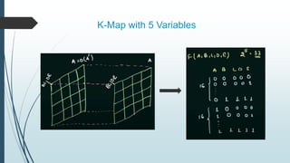Karnaugh Map | PPTX
