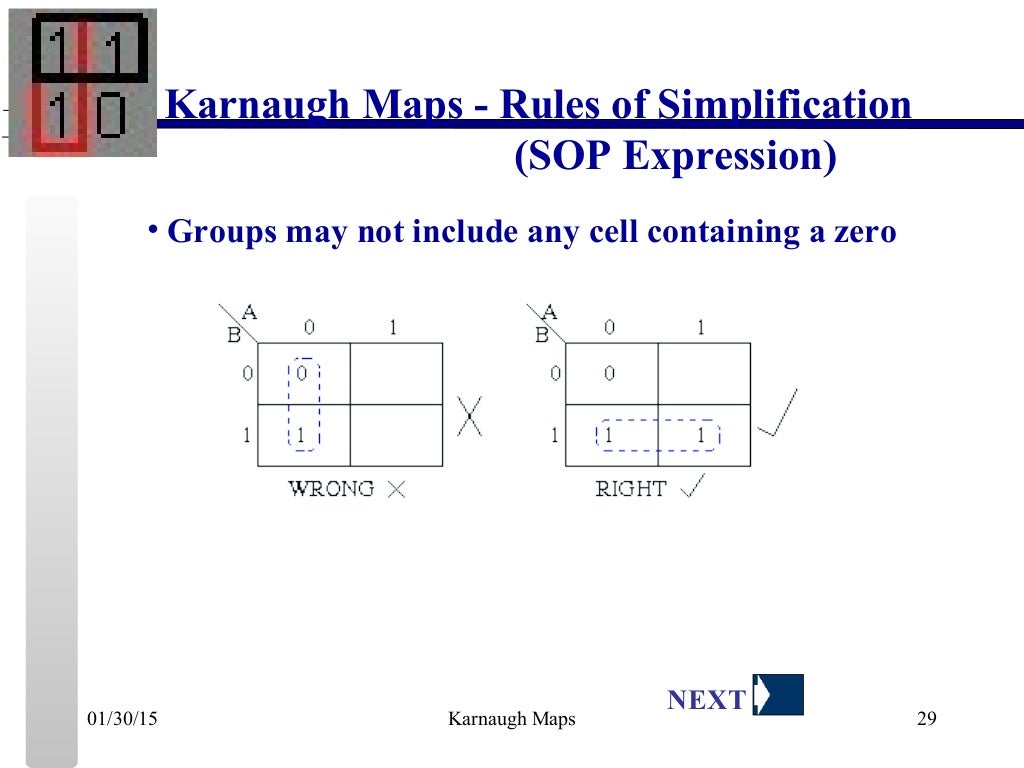 KMAP