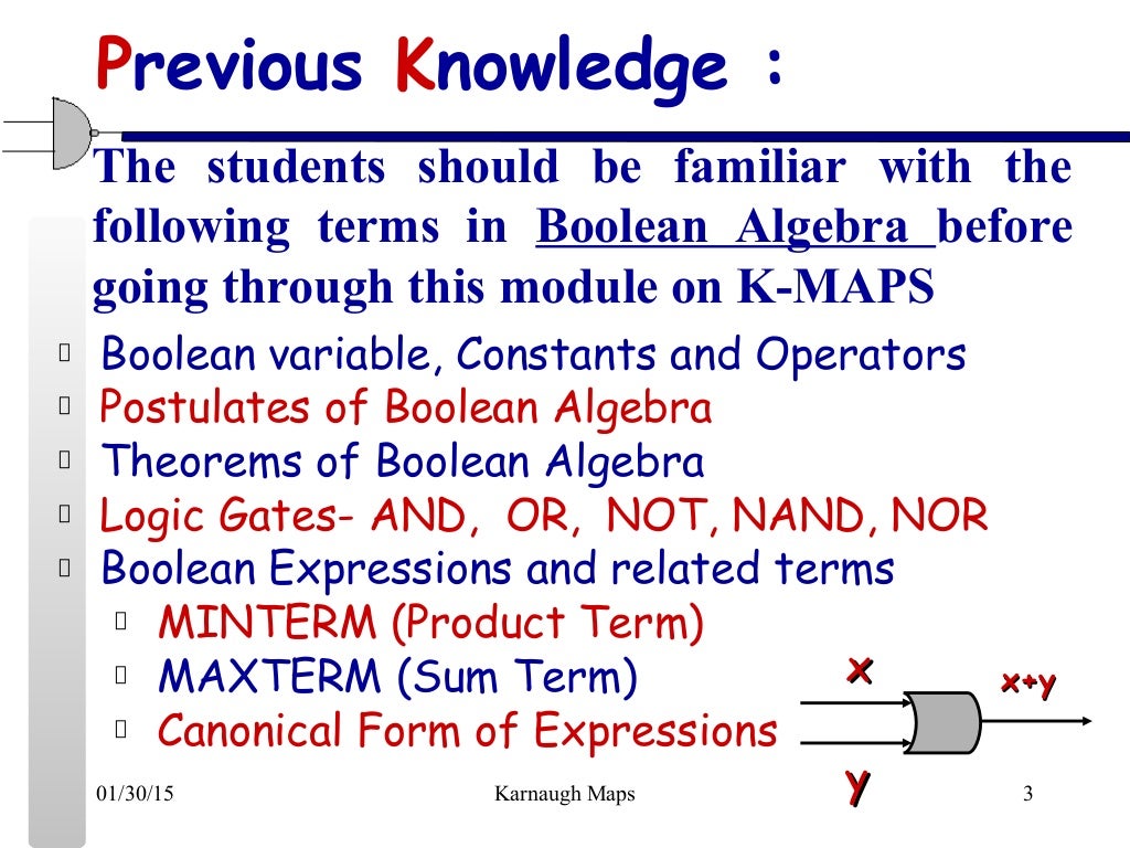 KMAP