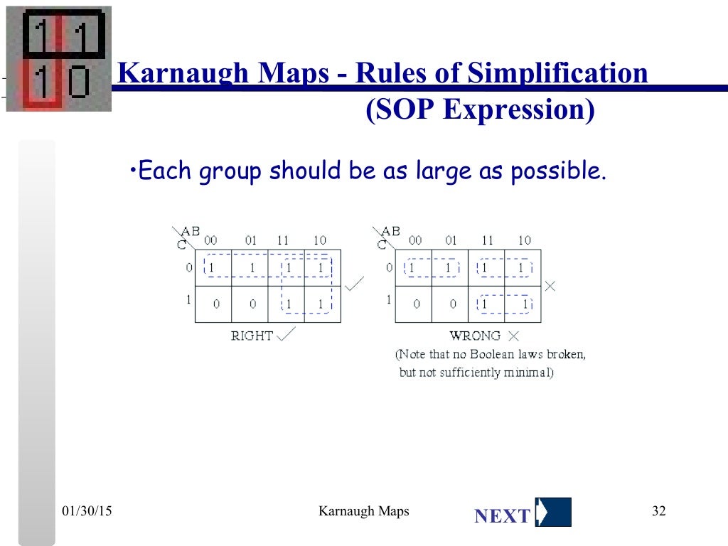 KMAP