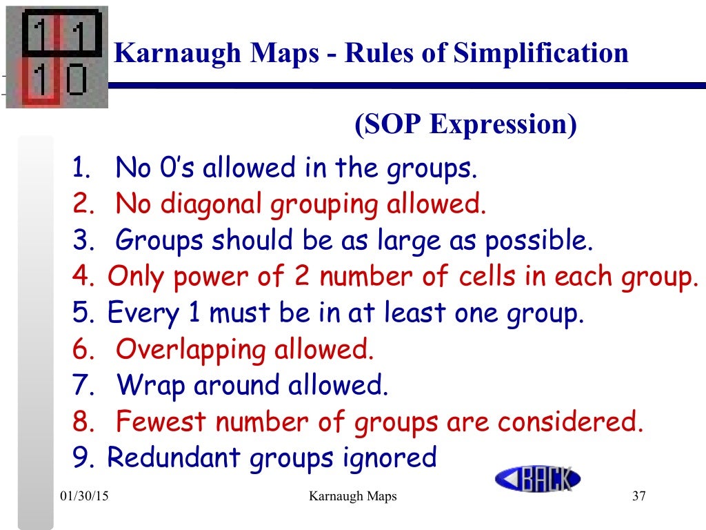 KMAP