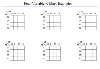 Four-Variable K-Maps Examples
CD
00
00
01
01
11
11
10
10
AB
CD
00
00
01
01
11
11
10
10
AB
CD
00
00
01
01
11
11
10
10
AB
CD
00
00
01
01
11
11
10
10
AB
CD
00
00
01
01
11
11
10
10
AB
CD
00
00
01
01
11
11
10
10
AB
 
