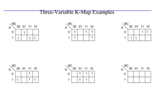 Three-Variable K-Map Examples
BC
00
0
01
1
11 10
A
BC
00
0
01
1
11 10
A
BC
00
0
01
1
11 10
A
BC
00
0
01
1
11 10
A
BC
00
0
01
1
11 10
A
BC
00
0
01
1
11 10
A
1
1 1 1
1
1
1 1
1 1 1
1 1
1
1
1 1
1 1
1 1
1
 