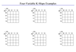 Four-Variable K-Maps Examples
CD
00
00
01
01
11
11
10
10
AB
CD
00
00
01
01
11
11
10
10
AB
CD
00
00
01
01
11
11
10
10
AB
CD
00
00
01
01
11
11
10
10
AB
CD
00
00
01
01
11
11
10
10
AB
CD
00
00
01
01
11
11
10
10
AB
 
