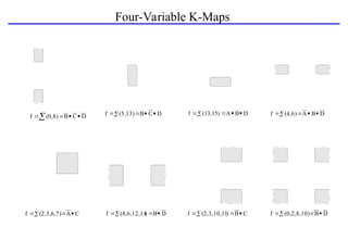 Four-Variable K-Maps
 


 D
C
B
(0,8)
f  


 D
C
B
(5,13)
f  


 D
B
A
(13,15)
f  


 D
B
A
(4,6)
f
 

 C
A
(2,3,6,7)
f  

 D
B
)
(4,6,12,14
f  

 C
B
)
(2,3,10,11
f  

 D
B
(0,2,8,10)
f
CD
00
00
01
01
11
11
10
10
AB
1 0 0 0
0 0 0 0
0 0 0 0
1 0 0 0
CD
00
00
01
01
11
11
10
10
AB
0 0 0 0
0 1 0 0
0 1 0 0
0 0 0 0
CD
00
00
01
01
11
11
10
10
AB
0 0 0 0
0 0 0 0
0 1 1 0
0 0 0 0
CD
00
00
01
01
11
11
10
10
AB
0 0 0 0
1 0 0 1
0 0 0 0
0 0 0 0
CD
00
00
01
01
11
11
10
10
AB
0 0 1 1
0 0 1 1
0 0 0 0
0 0 0 0
CD
00
00
01
01
11
11
10
10
AB
0 0 0 0
1 0 0 1
1 0 0 1
0 0 0 0
CD
00
00
01
01
11
11
10
10
AB
0 0 1 1
0 0 0 0
0 0 0 0
0 0 1 1
CD
00
00
01
01
11
11
10
10
AB
1 0 0 1
0 0 0 0
0 0 0 0
1 0 0 1
 