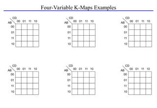 Four-Variable K-Maps Examples
CD
00
00
01
01
11
11
10
10
AB
CD
00
00
01
01
11
11
10
10
AB
CD
00
00
01
01
11
11
10
10
AB
CD
00
00
01
01
11
11
10
10
AB
CD
00
00
01
01
11
11
10
10
AB
CD
00
00
01
01
11
11
10
10
AB
 