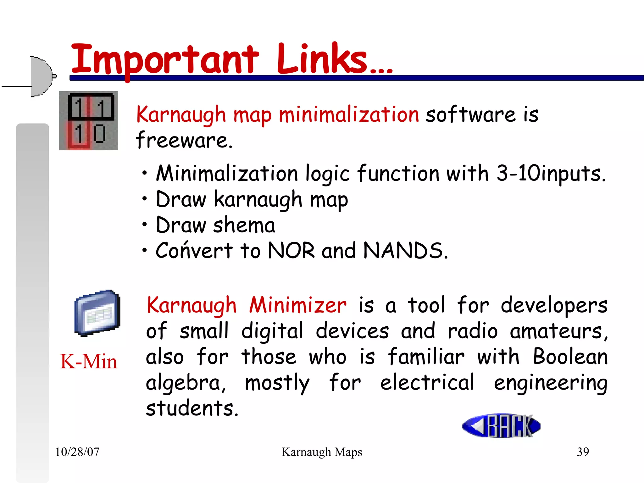 Kmaps By Ms Nita Arora | PPT