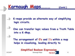 K-maps provide an alternate way of simplifying logic circuits. One can transfer logic values from a Truth Table into a K-Map. The arrangement of  0’s  and  1’s  within a map helps in visualizing, leading directly to    Simplified Boolean Expression K arnaugh  M aps……… (Contd.) NEXT 