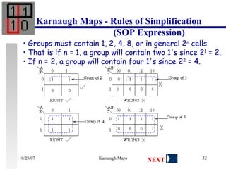 Groups must contain 1, 2, 4, 8, or in general 2 n  cells.  That is if n = 1, a group will contain two 1's since 2 1  = 2. If n = 2, a group will contain four 1's since 2 2  = 4.                                                                                       Karnaugh Maps - Rules of Simplification   (SOP Expression) NEXT 
