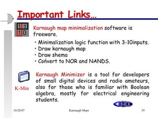 Minimalization logic function with 3-10inputs. Draw karnaugh map Draw shema Cońvert to NOR and NANDS.  Karnaugh map minimalization  software is freeware.  Important Links… K-Min Karnaugh Minimizer  is a tool for developers of small digital devices and radio amateurs, also for those who is familiar with Boolean algebra, mostly for electrical engineering students.  