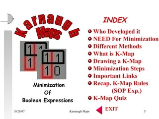 Minimization Of Boolean Expressions Who Developed it  NEED For Minimization Different Methods   What is K-Map   Drawing a K-Map Minimization Steps   Important Links Recap . K-Map Rules (SOP Exp.) K-Map Quiz EXIT Karnaugh Maps INDEX 