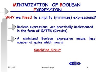 Boolean expressions  are practically implemented in the form of GATES (Circuits). A minimized Boolean expression means less number of gates which means  Simplified Circuit M INIMIZATION  OF  B OOLEAN  E XPRESSION WHY   we  Need  to simplify (minimize) expressions? 