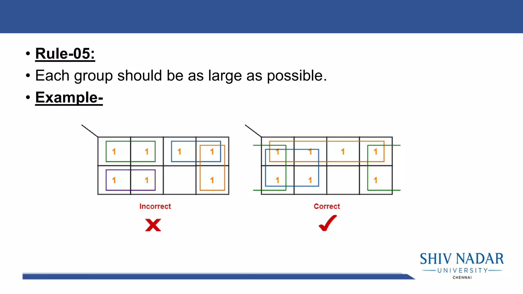 • Rule-05:
• Each group should be as large as possible.
• Example-
 