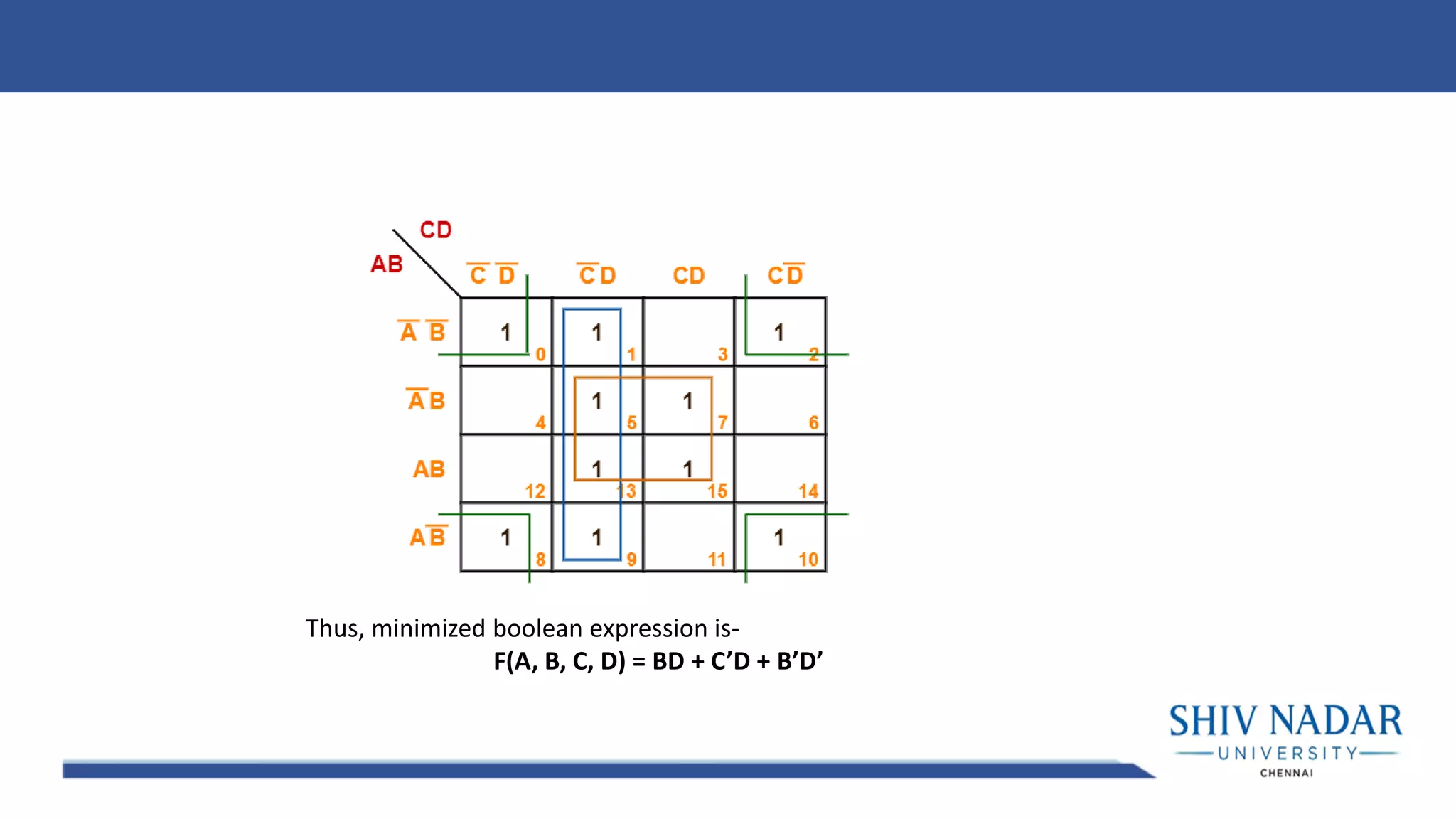 Thus, minimized boolean expression is-
F(A, B, C, D) = BD + C’D + B’D’
 