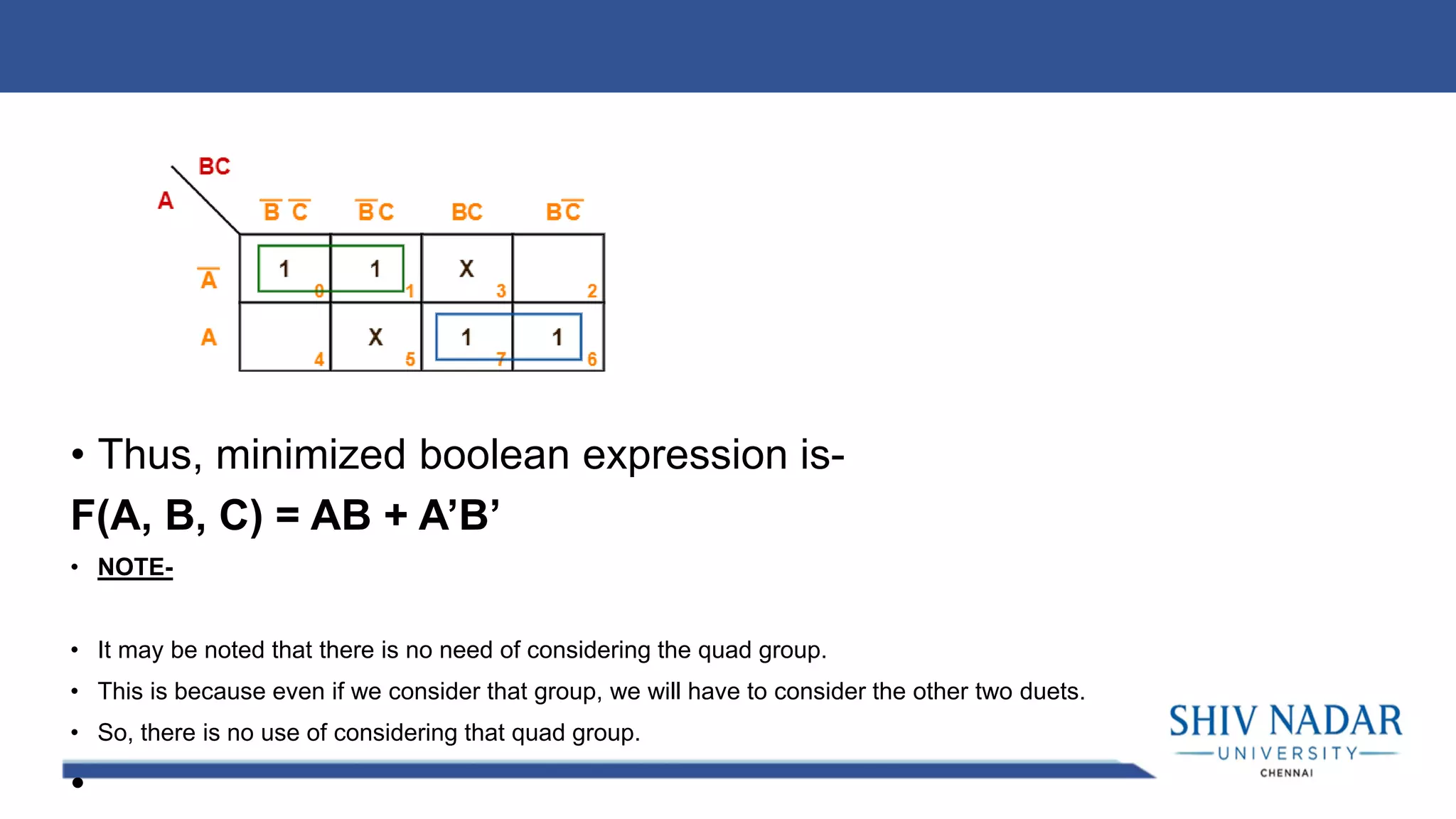 • Thus, minimized boolean expression is-
F(A, B, C) = AB + A’B’
• NOTE-
• It may be noted that there is no need of considering the quad group.
• This is because even if we consider that group, we will have to consider the other two duets.
• So, there is no use of considering that quad group.
•
 
