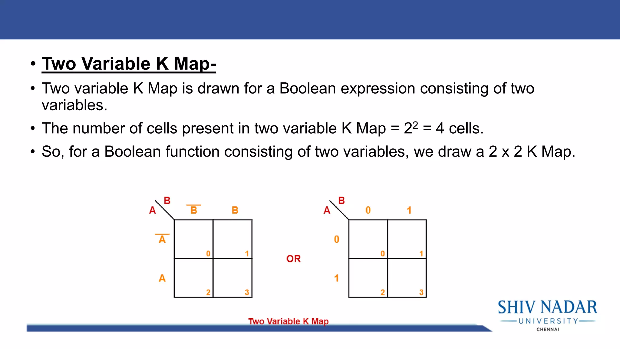 K MAP SIMPLIFICATION.pdf