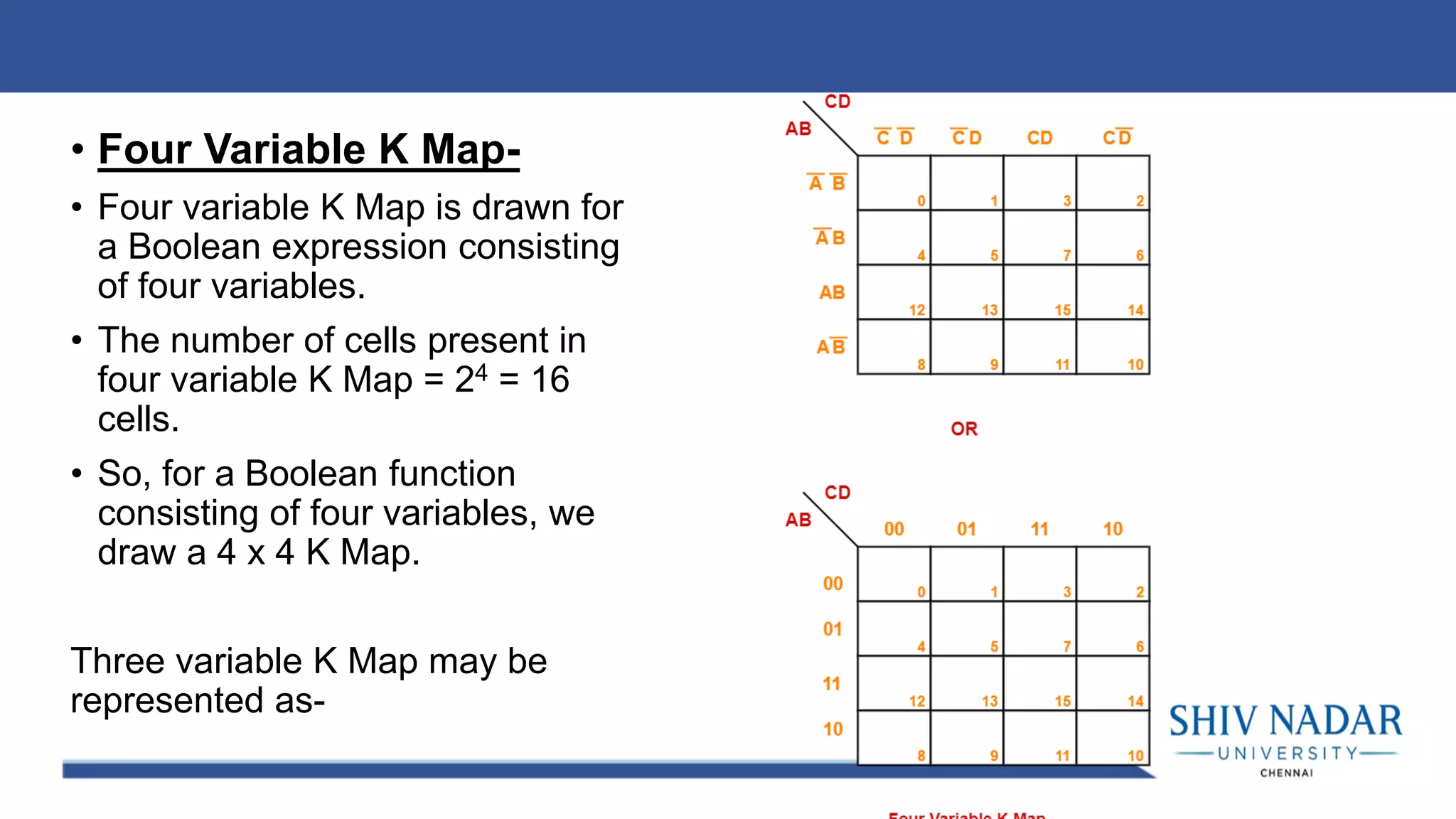 K MAP SIMPLIFICATION.pdf