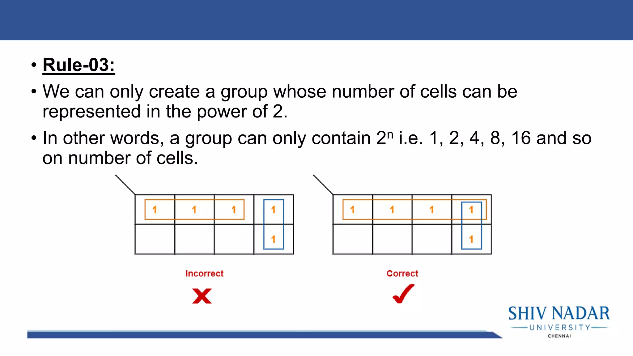 • Rule-03:
• We can only create a group whose number of cells can be
represented in the power of 2.
• In other words, a group can only contain 2n i.e. 1, 2, 4, 8, 16 and so
on number of cells.
 