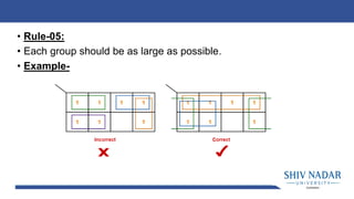 K MAP SIMPLIFICATION.pdf