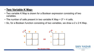 K MAP SIMPLIFICATION.pdf