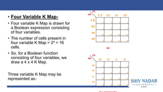 K MAP SIMPLIFICATION.pdf