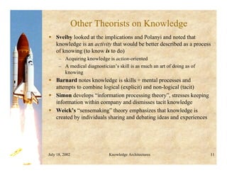 July 18, 2002 Knowledge Architectures 11
Other Theorists on Knowledge
 Sveiby looked at the implications and Polanyi and noted that
knowledge is an activity that would be better described as a process
of knowing (to know is to do)
– Acquiring knowledge is action-oriented
– A medical diagnostician’s skill is as much an art of doing as of
knowing
 Barnard notes knowledge is skills + mental processes and
attempts to combine logical (explicit) and non-logical (tacit)
 Simon develops “information processing theory”, stresses keeping
information within company and dismisses tacit knowledge
 Weick’s “sensemaking” theory emphasizes that knowledge is
created by individuals sharing and debating ideas and experiences
 